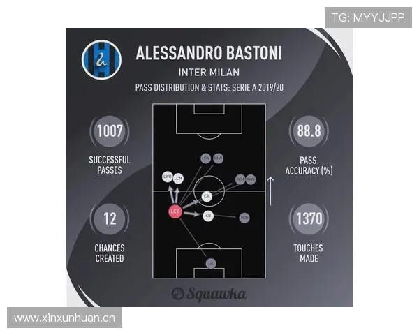 曼联转会策略成效争议：分析近年引援对球队战绩的影响