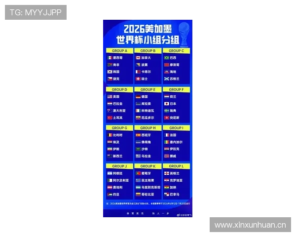 2026世界杯阿根廷赛程曝光 梅西能否带队再创奇迹