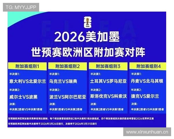 瑞士2026世界杯赛程预测及出线形势分析