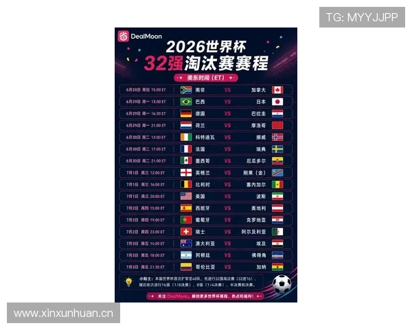 世界杯淘汰赛开赛时间:首轮比赛日期与地点整理 世界杯淘汰赛开赛时间:首轮比赛日期与地点整理